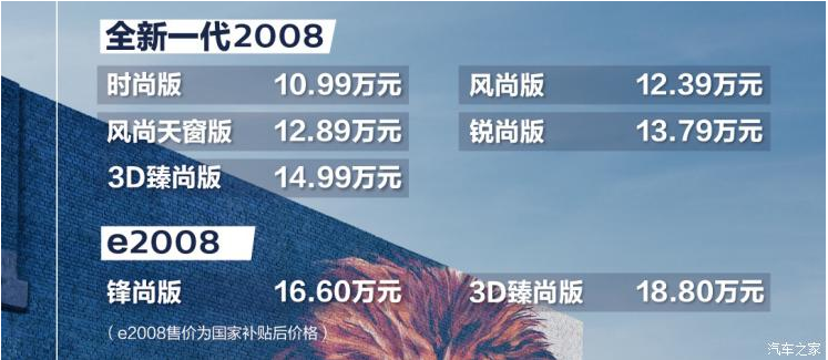 10.99 ȫƯ2008ʽ